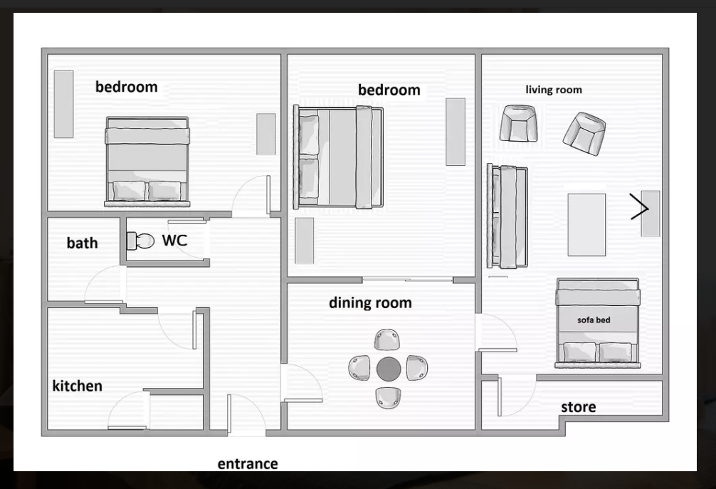 Airbnb Reservation Tips And Tricks For Finding The Perfect Airbnb Property